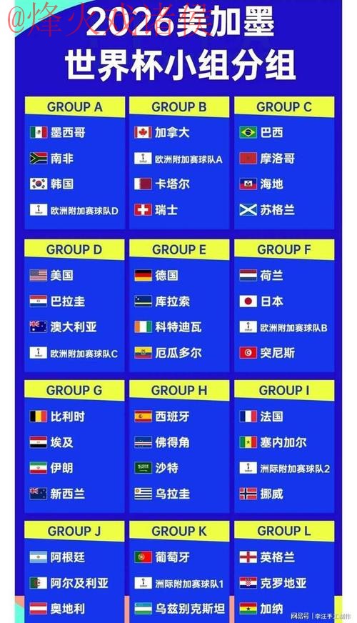 2026世界杯外围最新 2026世界杯外围最新