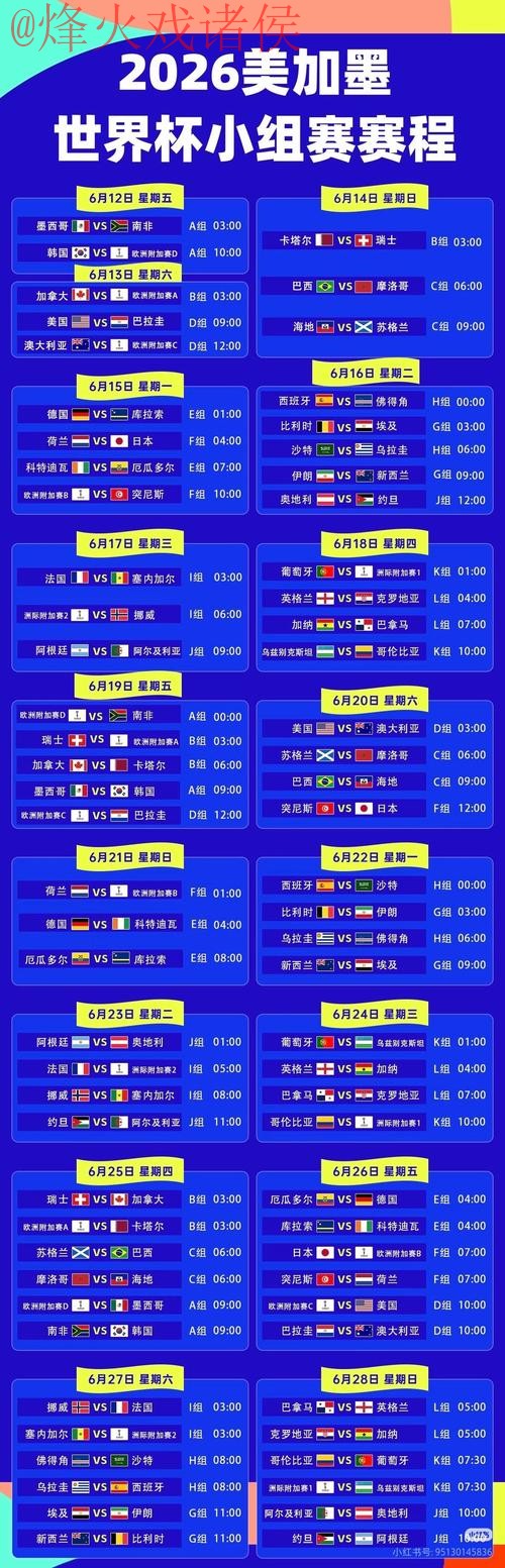 2026世界杯直播分析最佳