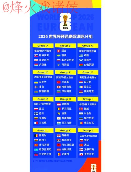 2026世界杯预测排行入口地址