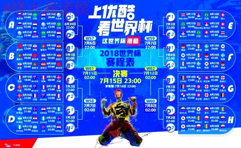 世界杯直播排行最佳